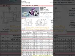 Tamaño estándar del acoplamiento del metal natural de Rotex del acoplamiento del poliuretano del color