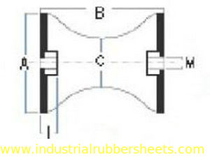 Soportes de amortiguación y amortiguadores de goma TC-FF negros de grado industrial para la antivibración en equipos de atención médica