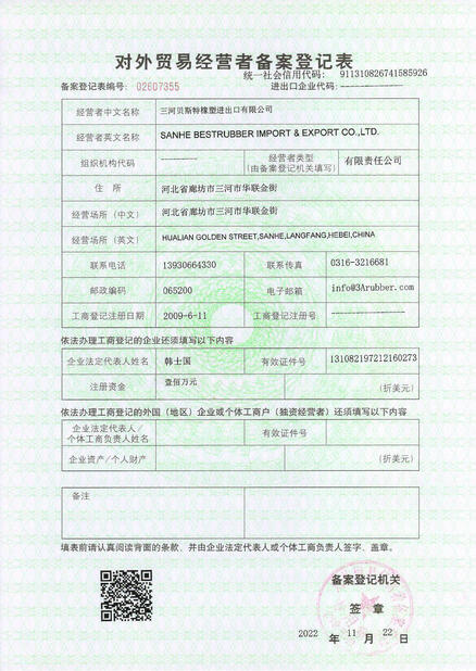 China SANHE 3A RUBBER & PLASTIC CO., LTD. certificaciones